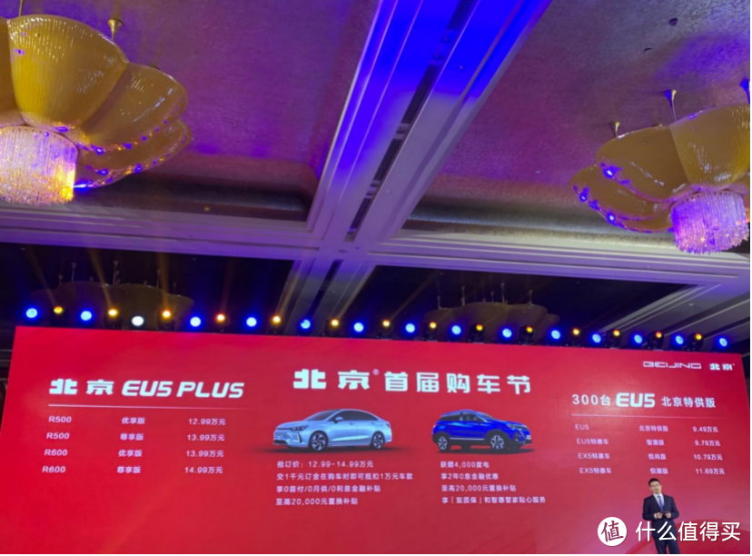 中签选啥车？BEIJING-EU5 PLUS不妨考虑下！