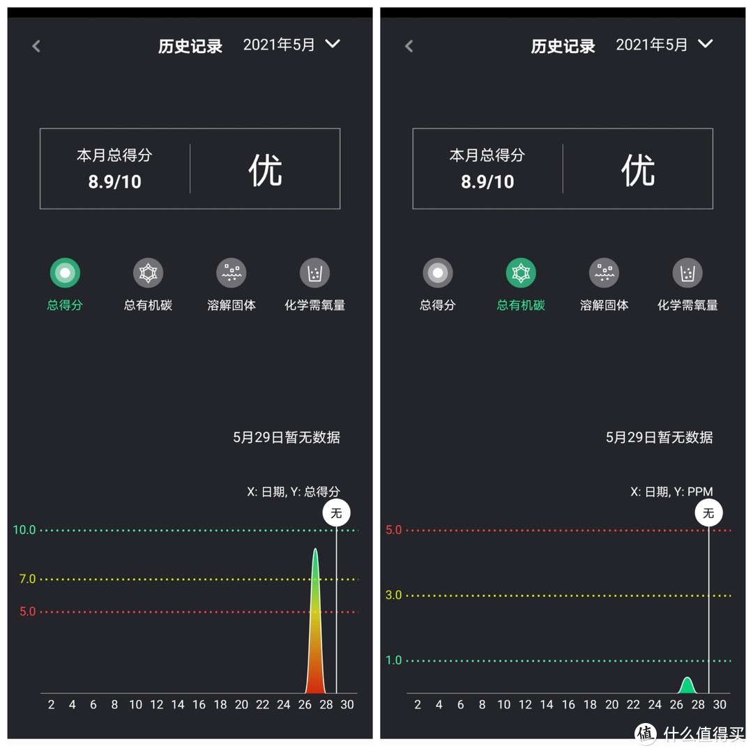 二娃老爸的明智之选：一目智能即热式净饮机