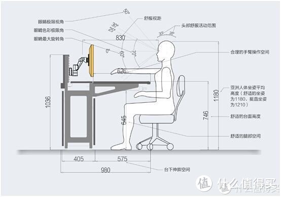 好用重量轻 收纳不占地—绿巨能 X13折叠收纳笔记本支架试用报告