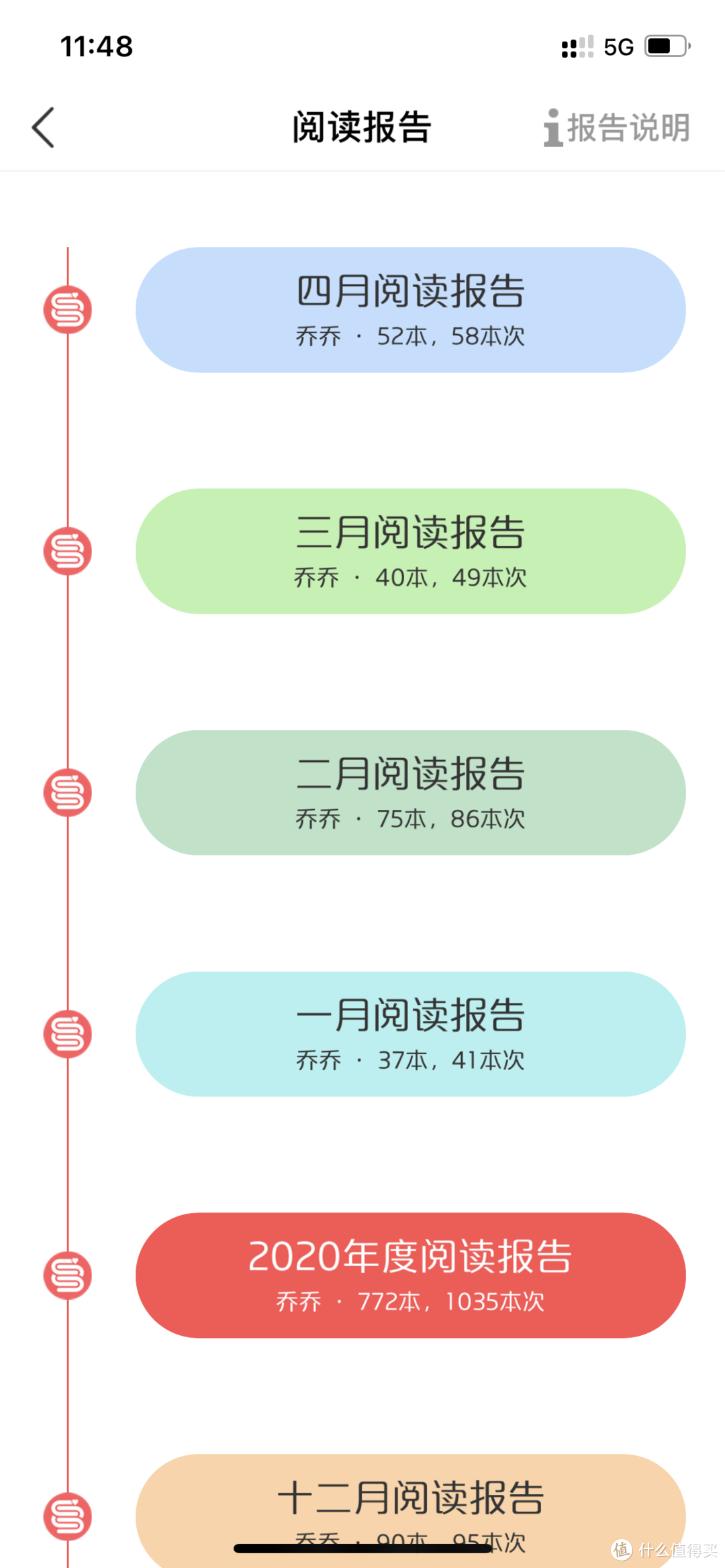 六一童书“必败”清单！跟着小鸡球球点读笔来挑书，同一店铺优惠多！多图多真相