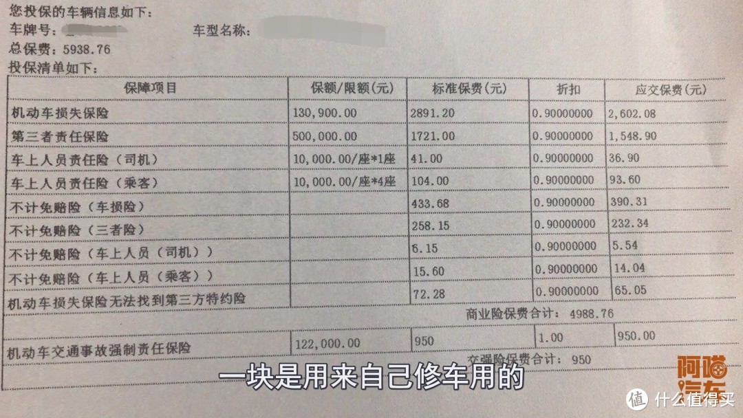 老车买商业险被拒保了，可以举报保险公司吗？内行人告诉你实情