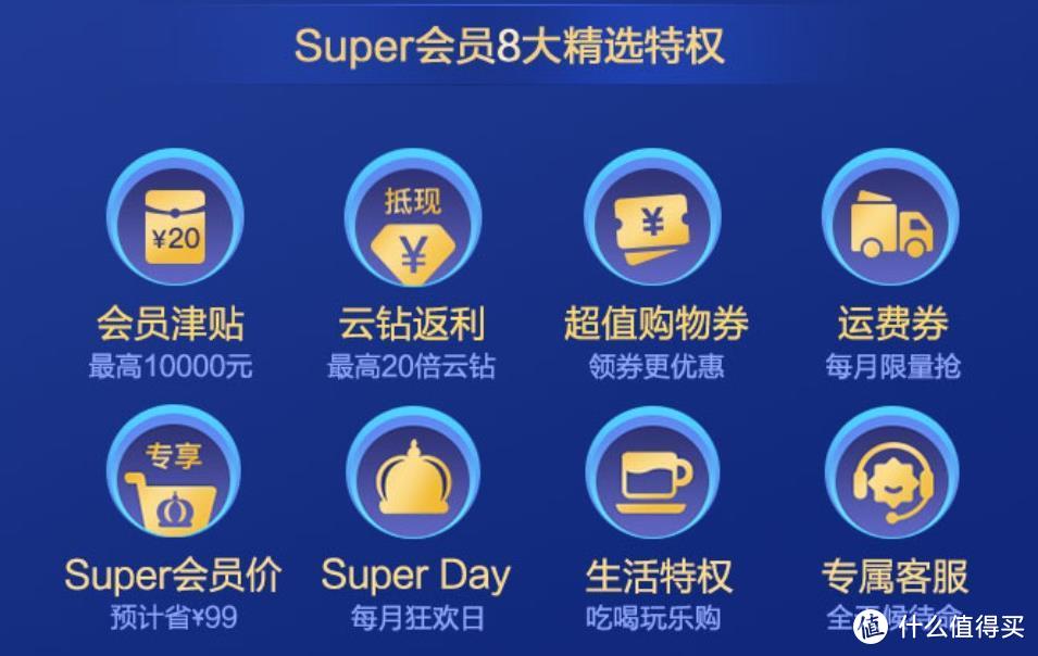 苏宁Super会员再次0元开！限时购物返现10%