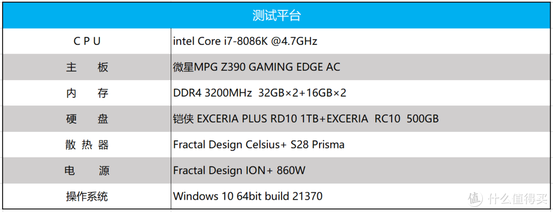 NVMe固态硬盘出马，轻薄本和Mac mini迎来容量升级的春天