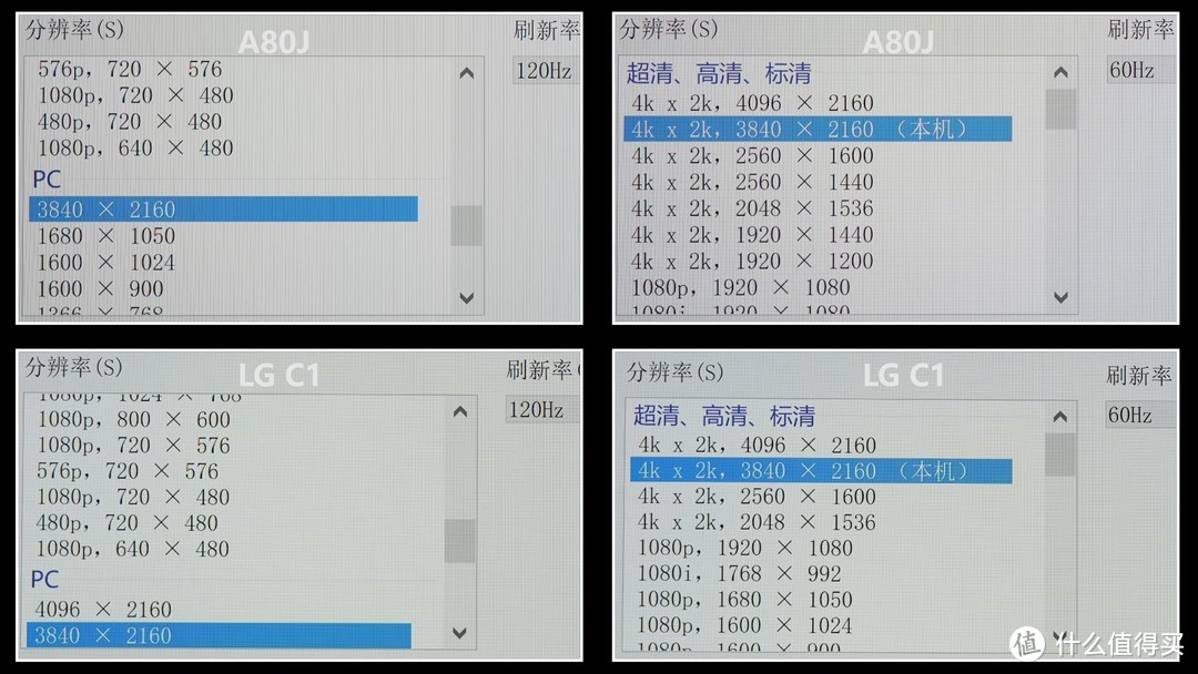 OLED电视之争，索尼A80J、LGC1、华为X65评测！