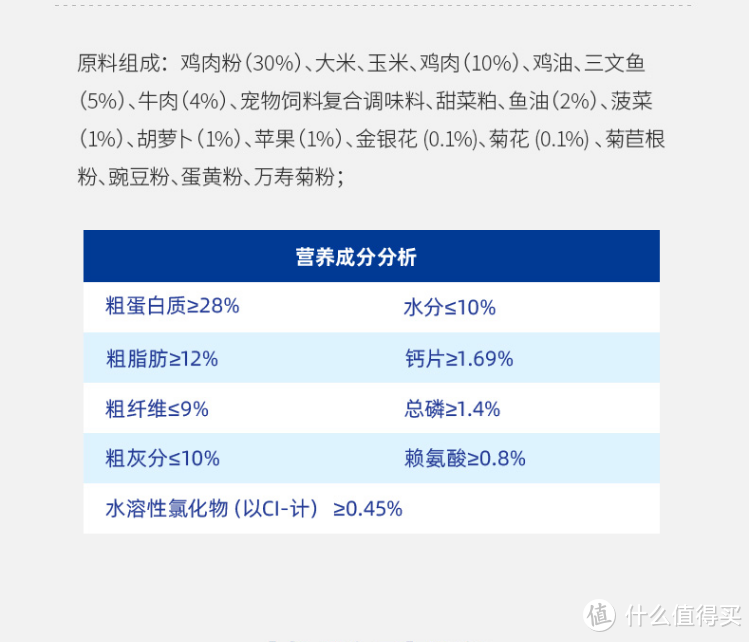 新手宠爸宠妈狗粮选购指南