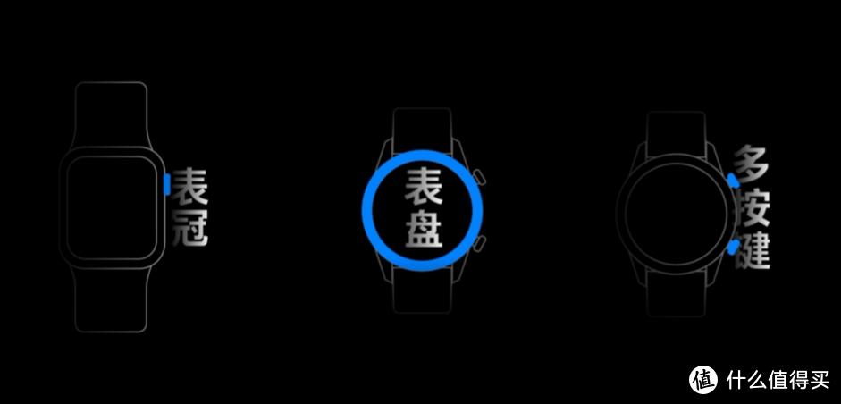 魅族全智能手表 发布，手机级通讯表现、支持华为鸿蒙系统