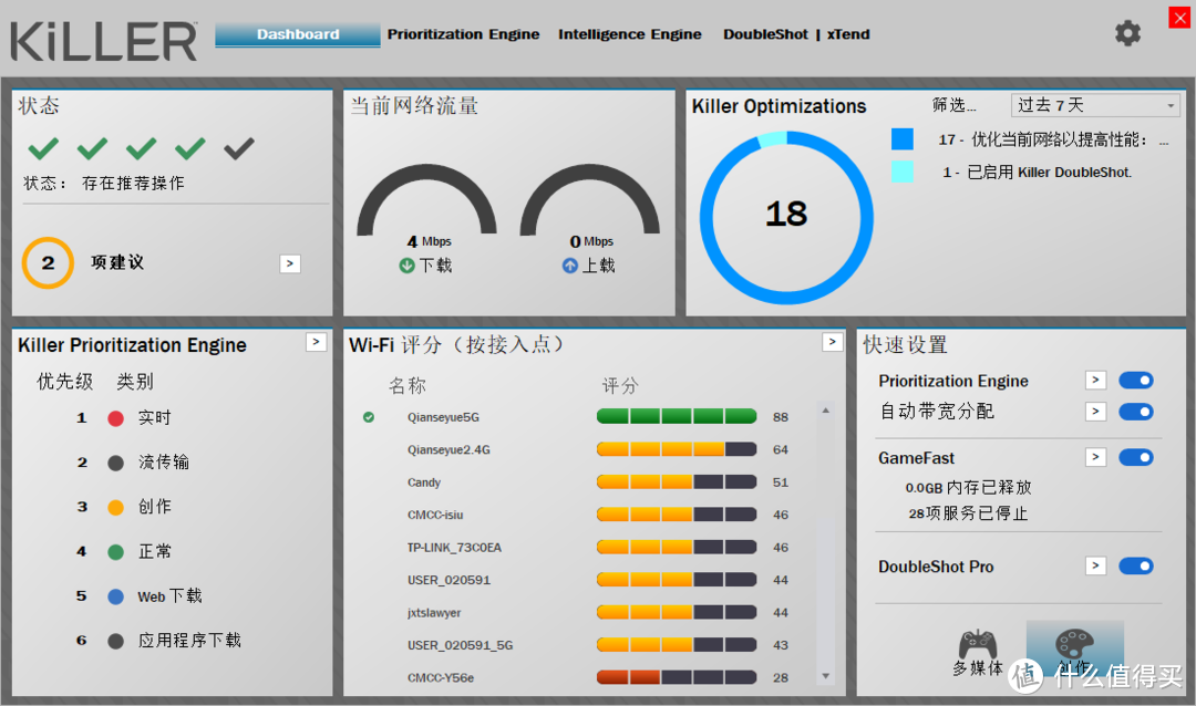 体验Wi-Fi 6E，Killer AX1675网卡深度体验