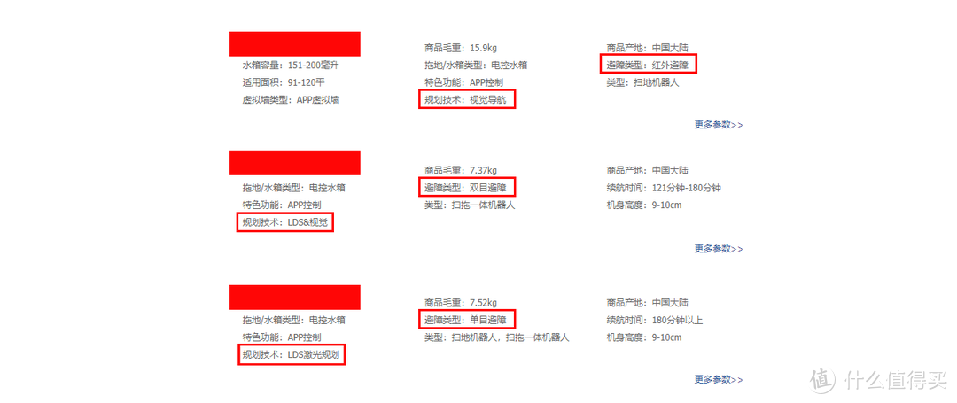 怎样的扫地机器人才算好用？我们又该如何选择？