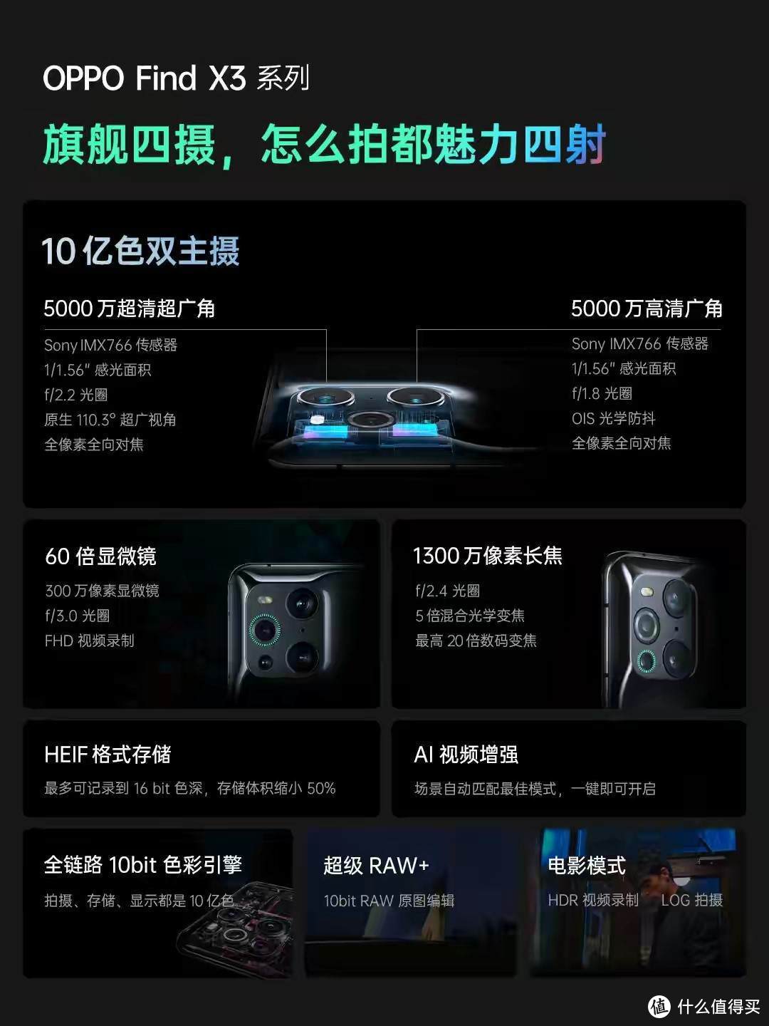 别问4K出头的OPPO Find X3 值不值得入手，用过才知道香不香