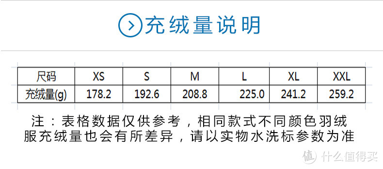 打工人的迪卡侬什么值得买！？