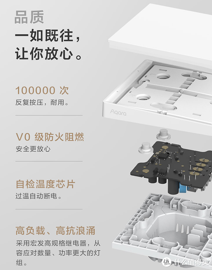 不换灯照样改智能，Aqara智能墙壁开关E1