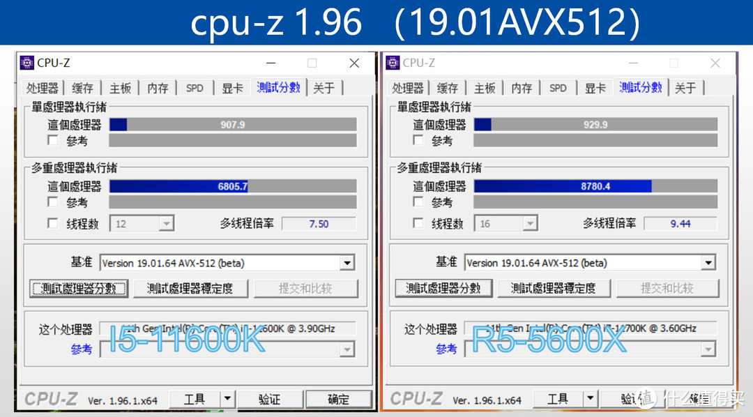 以6之名！谁是618必杀CPU，11600K搭配UHD750让AMD无解