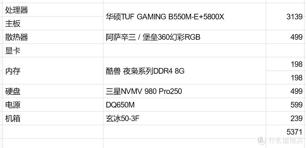 矿潮当前，618性价比金牌装机单