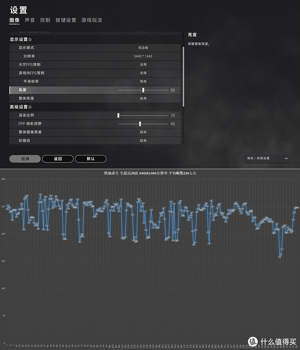 夏日里的冷空气，影驰RTX 3080TI星曜开箱分享展示