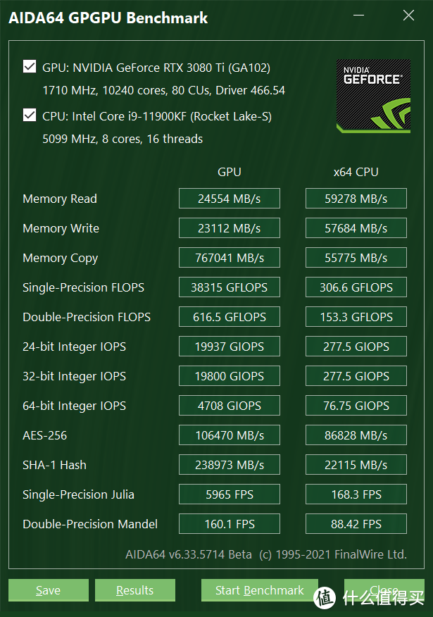 限制算力的RTX3080Ti显卡来了，搭配11代i9装机首发，实测了解一下