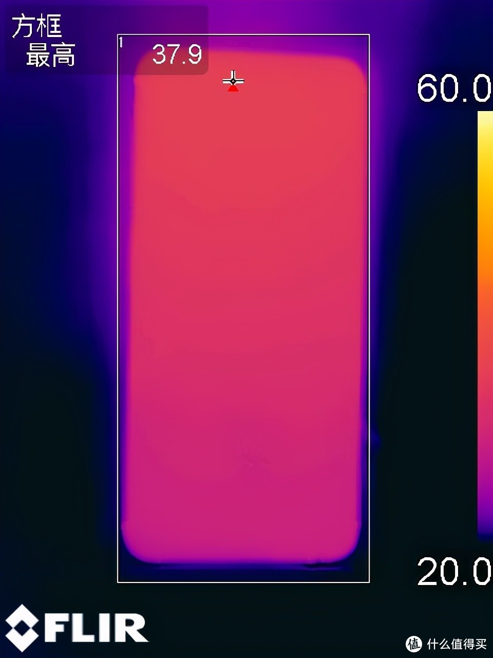 双核降温效用几何，实测告诉你：红魔双核散热背夹上手评测