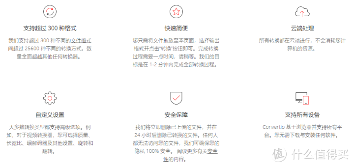 推荐7个相见恨晚的高效工具，再也不加班！