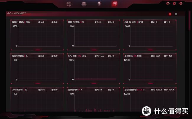 RTX 3080Ti显卡首测：可能还是难买到，但性能提升很有诚意