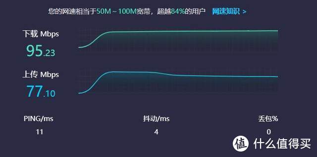 解决差旅笔记本使用尴尬，我为媳妇准备了Ta，这回问题解决了