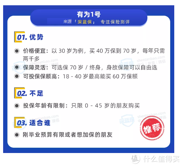 6月重疾险最新榜单出炉！测评144款产品后，我最推荐这几款重疾险！