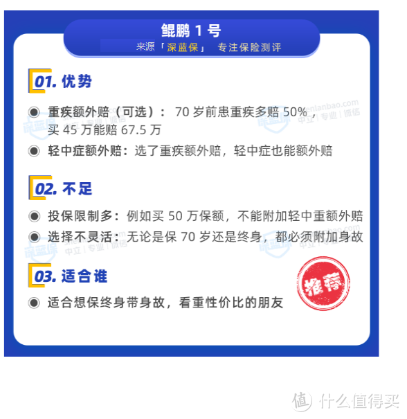 6月重疾险最新榜单出炉！测评144款产品后，我最推荐这几款重疾险！