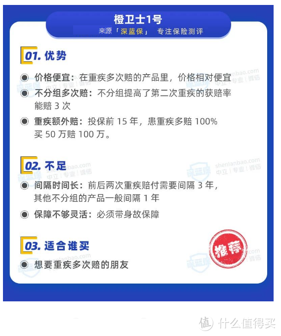 6月重疾险最新榜单出炉！测评144款产品后，我最推荐这几款重疾险！