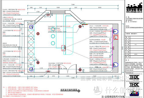 家庭影院平面