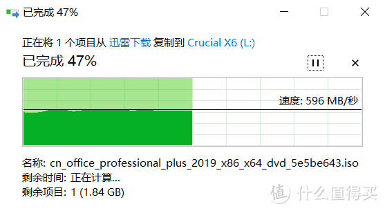 英睿达 x6 移动固态硬盘 pssd 脏盘测试