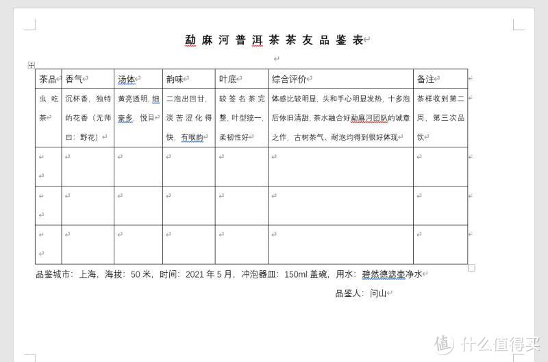 【茶友好评截图】勐麻河普洱茶几位茶友的品鉴反馈