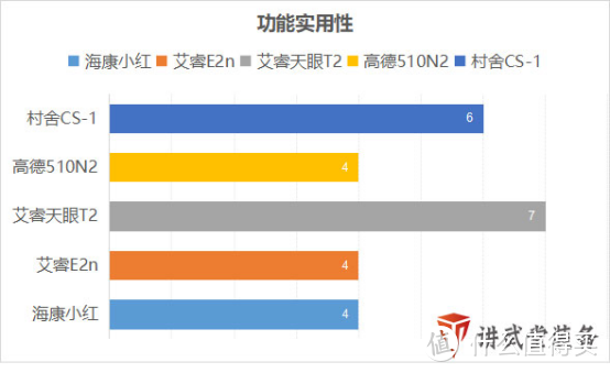 什么值得买：便宜国产热成像什么牌子好？十大品牌排行榜！