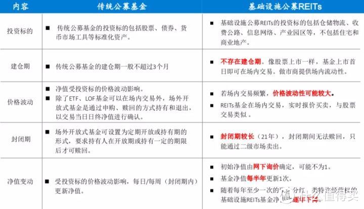 收益4%-12%，每年分红！这理财有点厉害！