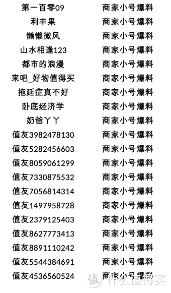 社区氛围治理公告-和谐社区靠大家