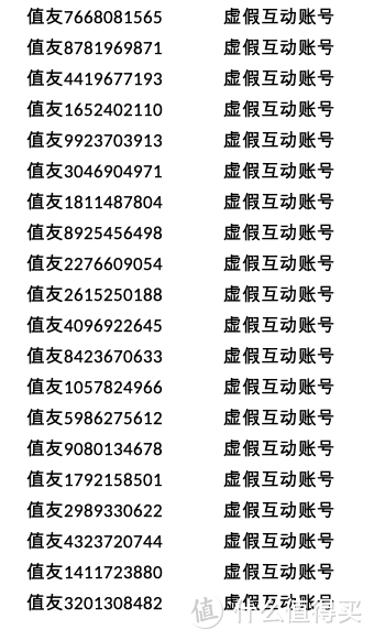 社区氛围治理公告-和谐社区靠大家