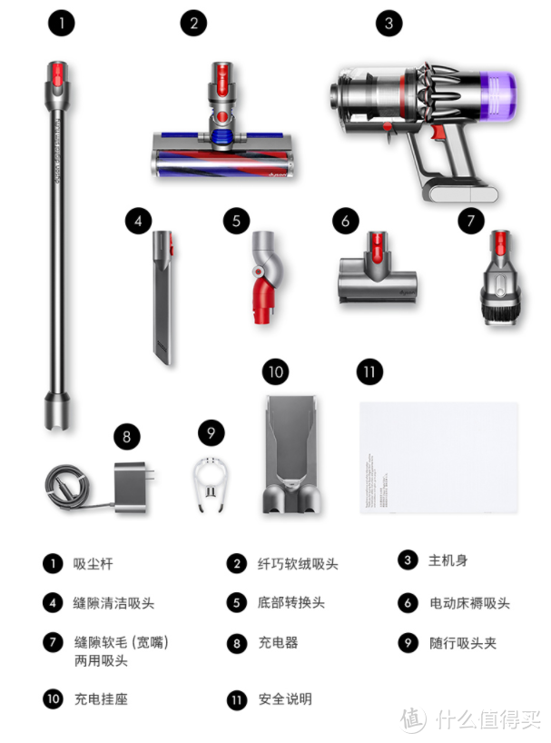 解决家庭矛盾的居家神器，家庭清洁守护神Dyson戴森V10轻量版手持无线吸尘器测评