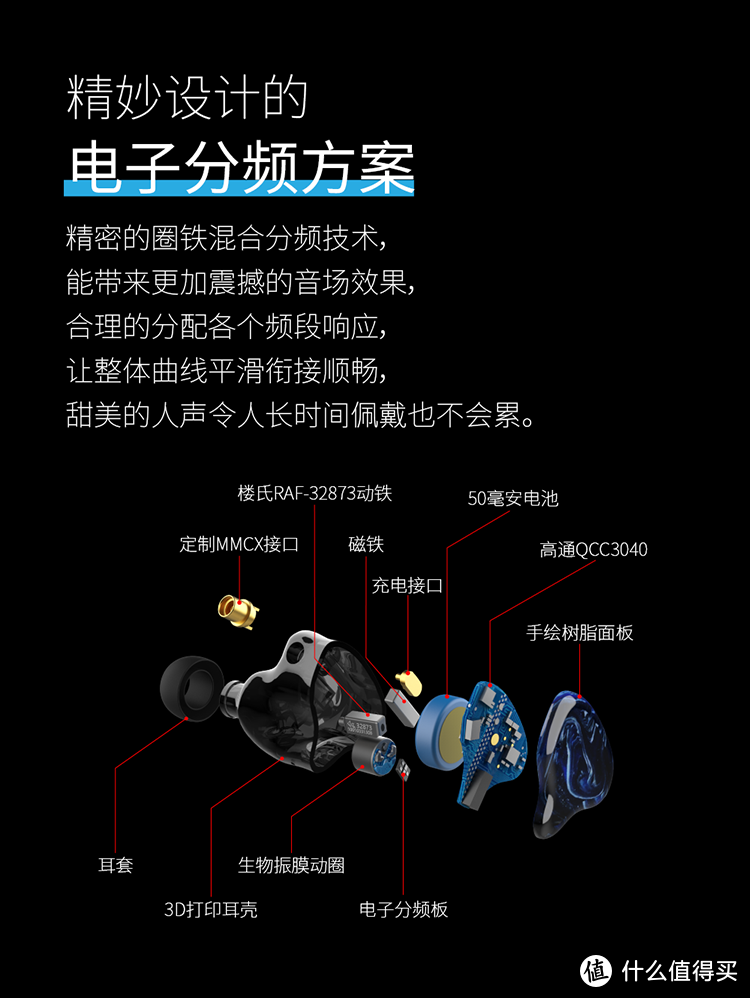 百元级性价比高适合上班族的耳机推荐，BGVP Q2s蓝牙耳机不容错过