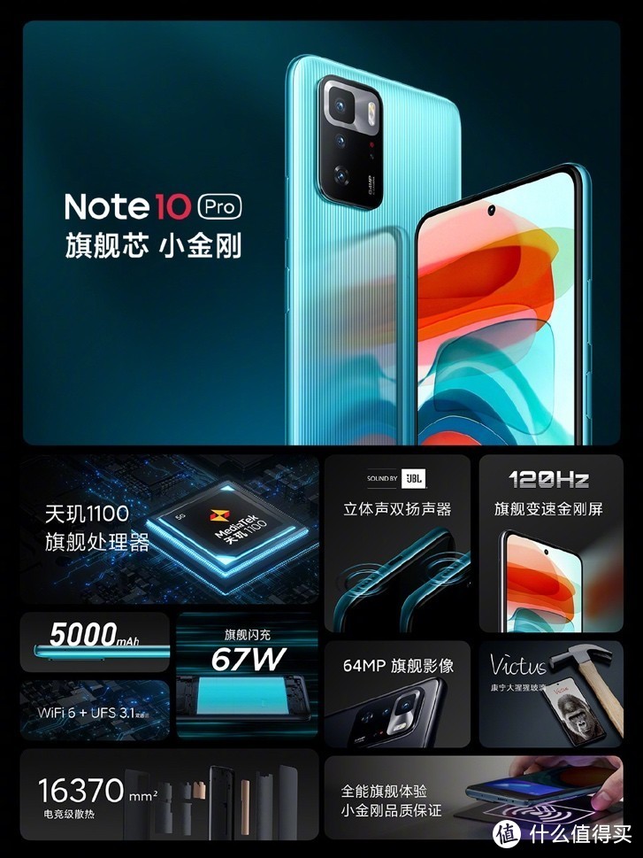 Redmi Note 10系列为何能力创首销新纪录，小米究竟有多大的魅