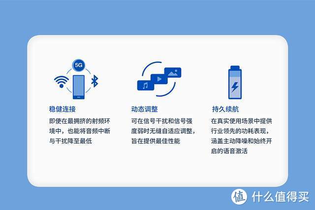 颠覆无线音频体验！高通Snapdragon Sound 技术白皮书解读