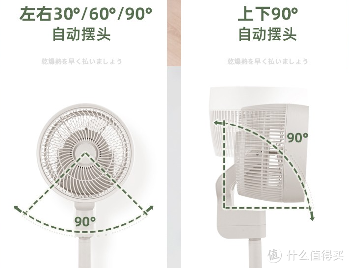 618空气循环扇快速选购攻略！到底哪些产品值得买？