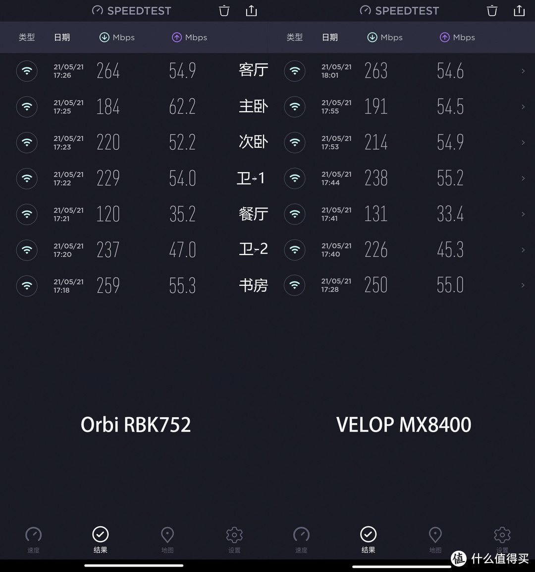 打造更稳定的全屋WiFi，网件Orbi RBK752路由器实测