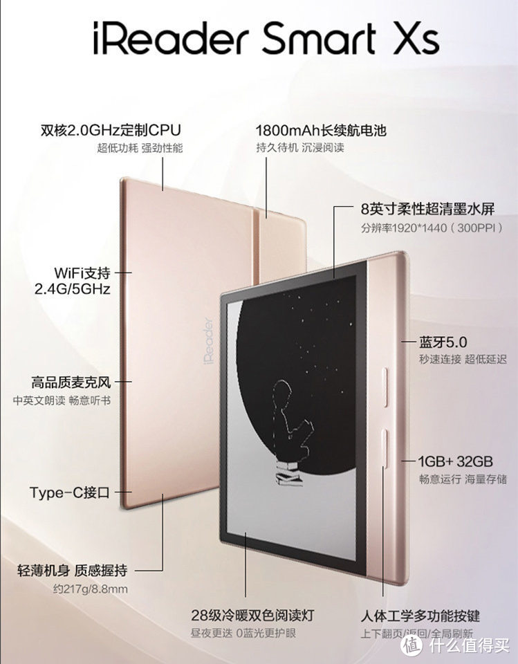 换个标秒变KindleOasis4，横空出世Smart Xs，将主流性价比重新定义