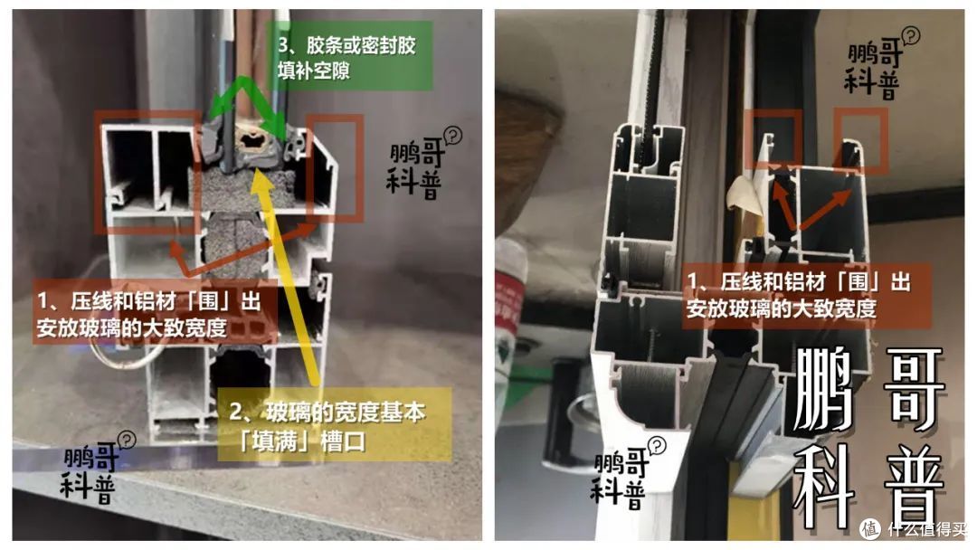 家装门窗的玻璃槽口暗藏两个选购技巧