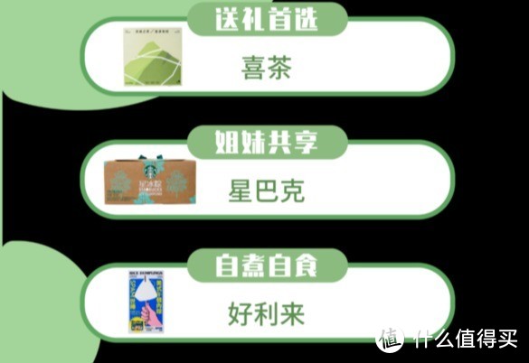 星巴克、喜茶、好利来新品粽子究竟味道如何？我们替你尝了尝！