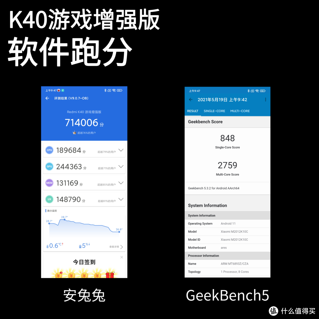 表面平静，内“芯”狂野，Redmi K40游戏版体验报告