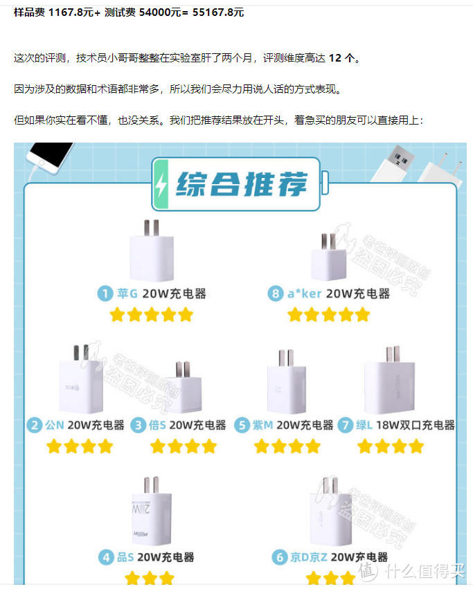 本命年喜提红苹果iPhone12 256g 分享开个箱