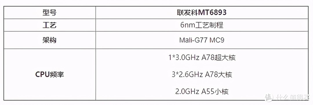 始于广告，终于体验，当贝激光投影X3真香