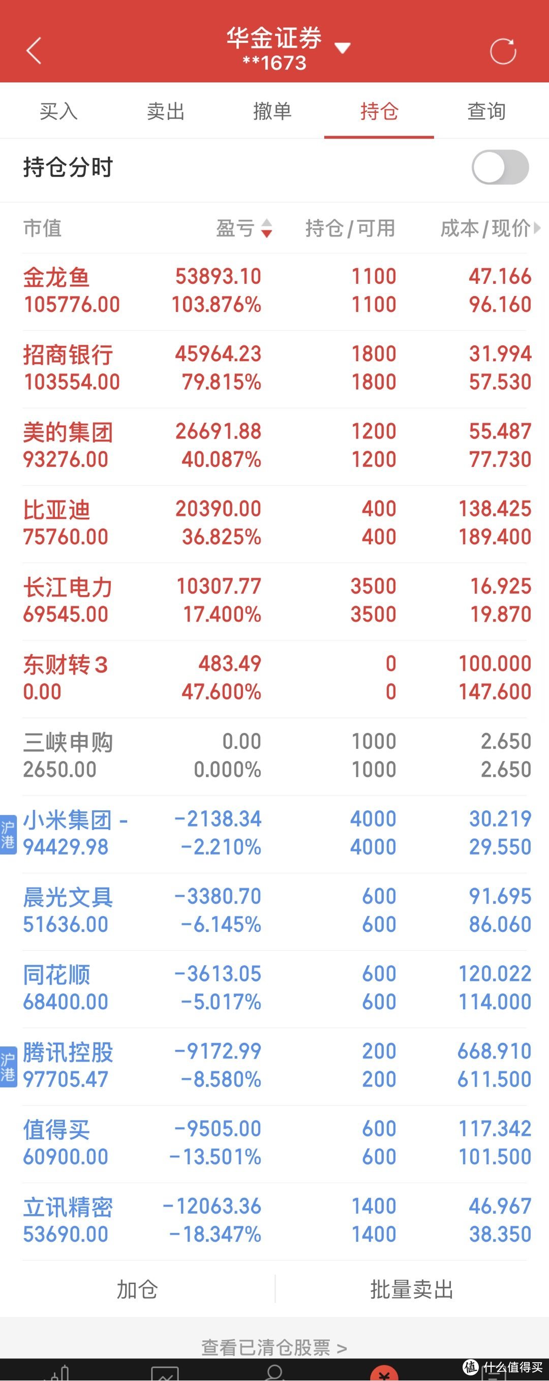 最难说出口的是，我不知道