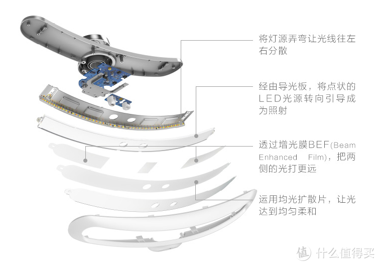 要上学了，你还只是准备书包？