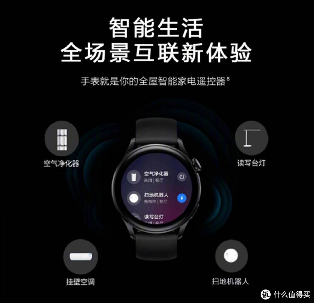 打造“一表万象”，华为WATCH 3系列发布，网友：理想的穿戴设备