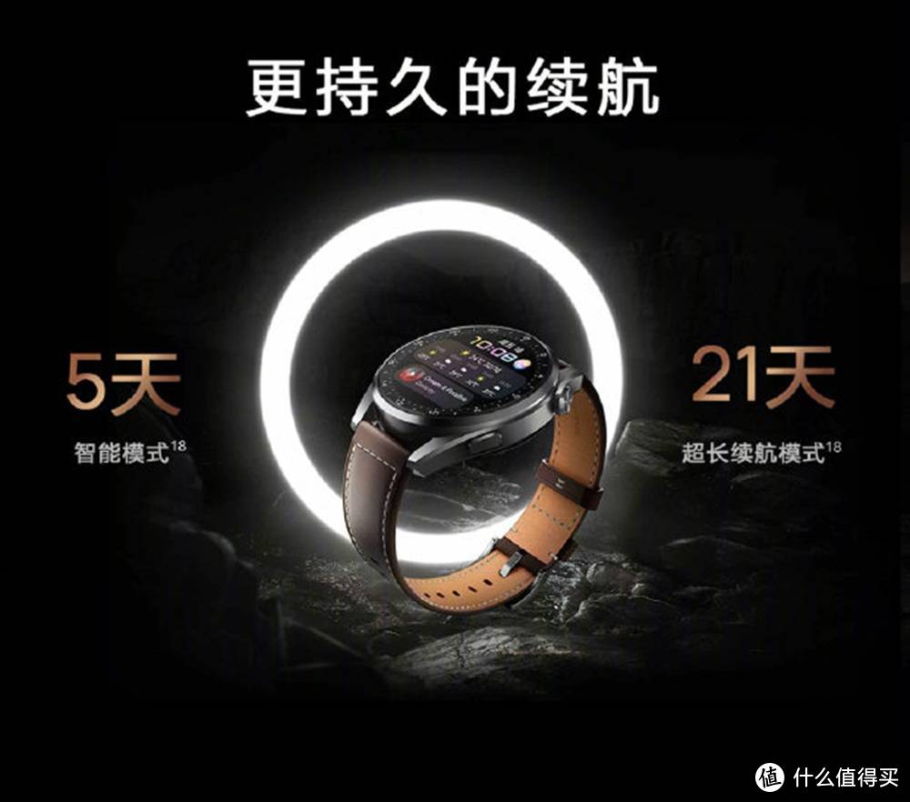 打造“一表万象”，华为WATCH 3系列发布，网友：理想的穿戴设备