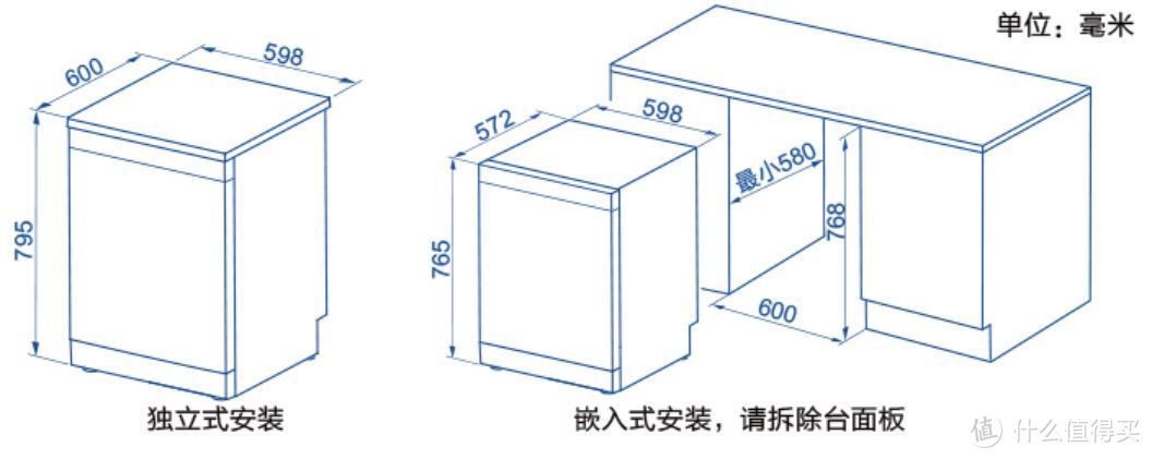 不洗碗的终极外援——618洗碗机选购品类推荐